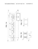 CURRENT MIRROR CIRCUIT AND CHARGE PUMP CIRCUIT diagram and image