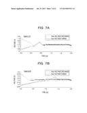 CURRENT MIRROR CIRCUIT AND CHARGE PUMP CIRCUIT diagram and image