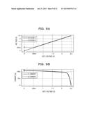 CURRENT MIRROR CIRCUIT AND CHARGE PUMP CIRCUIT diagram and image