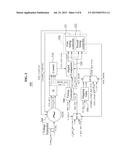 DIGITAL PHASE-LOCKED LOOP (DPLL), METHOD OF CONTROLLING DPLL, AND ULTRA     LOW POWER (ULP) TRANSCEIVER USING DPLL diagram and image