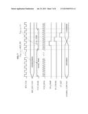 DIGITAL PHASE-LOCKED LOOP (DPLL), METHOD OF CONTROLLING DPLL, AND ULTRA     LOW POWER (ULP) TRANSCEIVER USING DPLL diagram and image