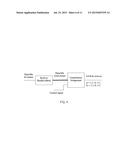 System and Method for Multi-Dimensional Modulation Schemes with High Noise     Immunity and Low Emission Idle Signaling for Automotive Area Networks diagram and image