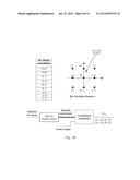 System and Method for Multi-Dimensional Modulation Schemes with High Noise     Immunity and Low Emission Idle Signaling for Automotive Area Networks diagram and image