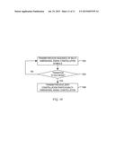 System and Method for Multi-Dimensional Modulation Schemes with High Noise     Immunity and Low Emission Idle Signaling for Automotive Area Networks diagram and image