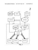 SYSTEMS AND METHODS FOR WIRELESS POWER AND COMMUNICATION diagram and image