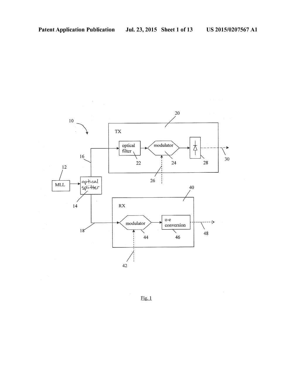 RADIO FREQUENCY SIGNAL TRANSCEIVER, COHERENT RADAR RECEIVER AND METHOD OF     PROCESSING RADIO FREQUENCY SIGNALS - diagram, schematic, and image 02