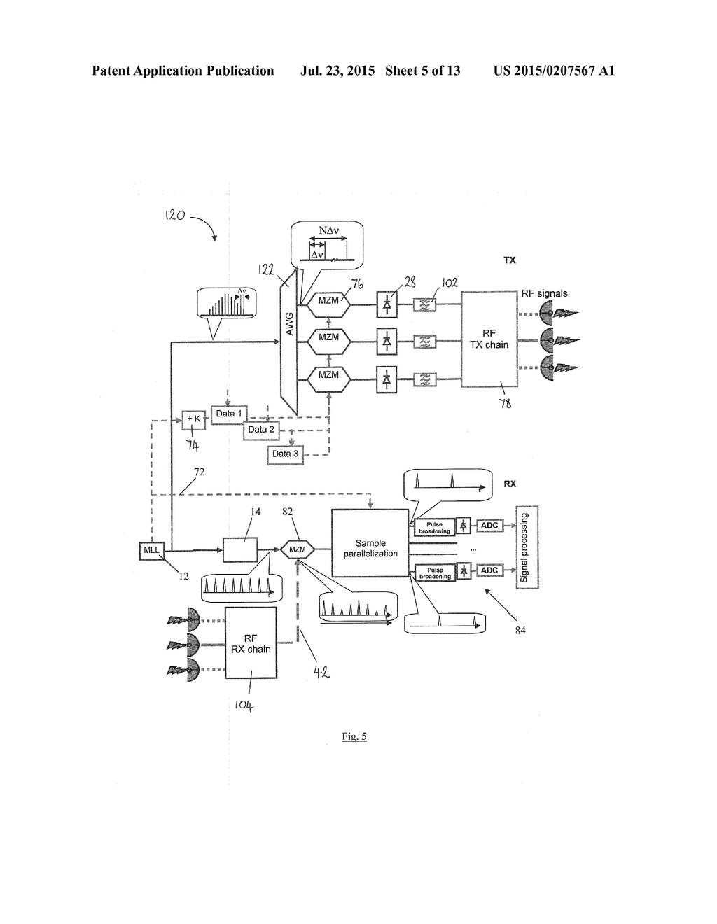 RADIO FREQUENCY SIGNAL TRANSCEIVER, COHERENT RADAR RECEIVER AND METHOD OF     PROCESSING RADIO FREQUENCY SIGNALS - diagram, schematic, and image 06