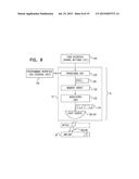 TRANSFER OF POWER AND DATA diagram and image