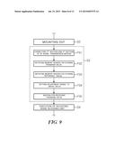 APPARATUS AND METHOD FOR TESTING ELECTRONIC DEVICE, AND NOISE BLOCKING     MODULE THEREFOR diagram and image