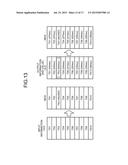 TRANSFER APPARATUS AND TRANSFER METHOD diagram and image