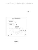 OPTICAL LINE TERMINAL COMMUNICATION METHOD AND DEVICE WITH DATA STRUCTURE diagram and image