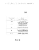 OPTICAL LINE TERMINAL COMMUNICATION METHOD AND DEVICE WITH DATA STRUCTURE diagram and image