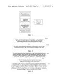 MULTI-ACCESS POINT CALIBRATION METHOD AND DEVICE diagram and image