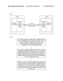 Data distribution method and device diagram and image