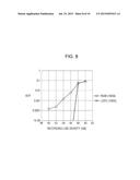 DATA PROCESSING DEVICE, DATA PROCESSING METHOD, AND RECOVERY DEVICE diagram and image