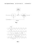 Phase Locked Loop with the Ability to Accurately Apply Phase Offset     Corrections While Maintaining the Loop Filter Characteristics diagram and image