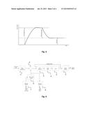 Phase Locked Loop with the Ability to Accurately Apply Phase Offset     Corrections While Maintaining the Loop Filter Characteristics diagram and image