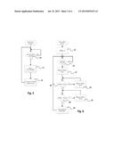 Phase Locked Loop with the Ability to Accurately Apply Phase Offset     Corrections While Maintaining the Loop Filter Characteristics diagram and image