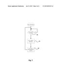 Phase Locked Loop with the Ability to Accurately Apply Phase Offset     Corrections While Maintaining the Loop Filter Characteristics diagram and image