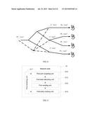 Method for Implementing Point-To-Multipoint Multicast, Network Node, and     System diagram and image