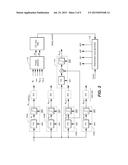 Modular Low Power Serializer-Deserializer diagram and image