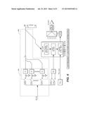 Modular Low Power Serializer-Deserializer diagram and image