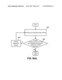 SIGNAL RECEIVING APPARATUS AND TWO-STAGE ADAPTIVE EQUALIZATION METHOD     THEREOF diagram and image