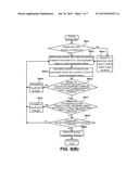 SIGNAL RECEIVING APPARATUS AND TWO-STAGE ADAPTIVE EQUALIZATION METHOD     THEREOF diagram and image