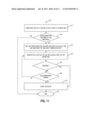 G.8032 ETHERNET MULTIPLE FAULT RECOVERY MECHANISMS diagram and image