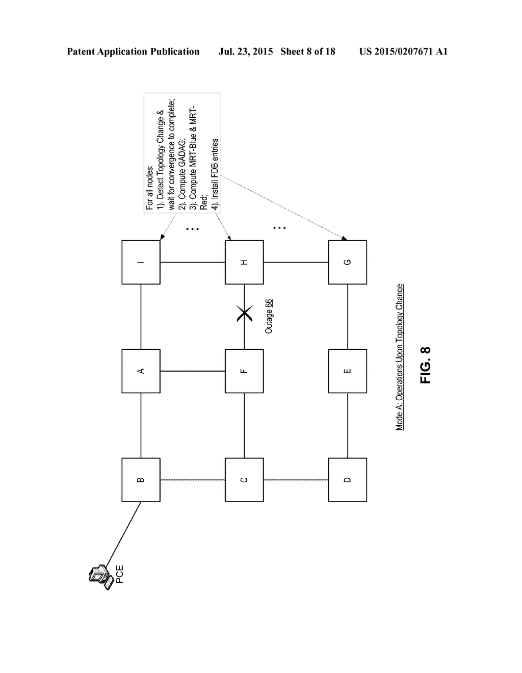 METHOD AND SYSTEM FOR DEPLOYING MAXIMALLY REDUNDANT TREES IN A DATA     NETWORK - diagram, schematic, and image 09