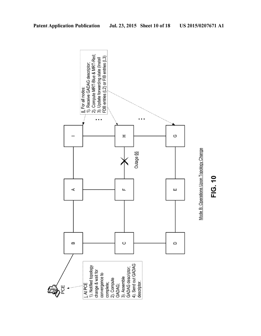 METHOD AND SYSTEM FOR DEPLOYING MAXIMALLY REDUNDANT TREES IN A DATA     NETWORK - diagram, schematic, and image 11