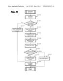 Path Control System, Control Apparatus, Edge Node, Path Control Method,     And Program diagram and image