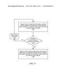 NETWORK ENTITY REGISTRY FOR NETWORK ENTITY HANDLES INCLUDED IN NETWORK     TRAFFIC POLICIES ENFORCED FOR A PROVIDER NETWORK diagram and image