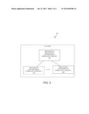 TECHNIQUES FOR CLOUD CONTROL AND MANAGEMENT diagram and image