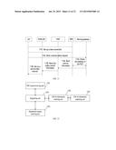 POLICY DECISION FUNCTION ADDRESSING METHOD, NETWORK ELEMENT AND NETWORK     SYSTEM diagram and image