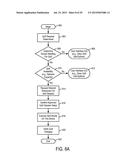 Wireless end-user device with differentiated network access and access     status for background and foreground device applications diagram and image