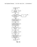 Wireless end-user device with differentiated network access and access     status for background and foreground device applications diagram and image