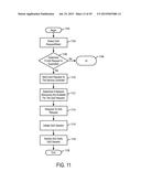 Wireless end-user device with differentiated network access and access     status for background and foreground device applications diagram and image