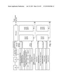 Wireless end-user device with differentiated network access and access     status for background and foreground device applications diagram and image