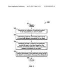 PRELOADING CONTENT BASED ON NETWORK CONNECTION BEHAVIOR diagram and image