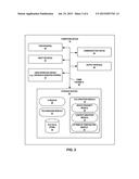 DETERMINING DATA ASSOCIATED WITH PROXIMATE COMPUTING DEVICES diagram and image