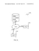 METHOD FOR FILE ACTIVITY MONITORING diagram and image