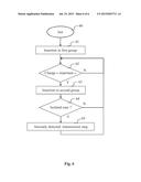 METHOD FOR ISOLATED ANOMALY DETECTION IN LARGE-SCALE DATA PROCESSING     SYSTEMS diagram and image