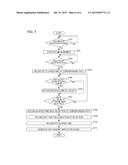 RECEIVING APPARATUS, TRANSMITTING APPARATUS, COMMUNICATION SYSTEM, CONTROL     METHOD FOR RECEIVING APPARATUS, CONTROL METHOD FOR TRANSMITTING     APPARATUS, AND RECORDING MEDIUM diagram and image