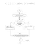 METHOD AND SYSTEM FOR PORT PERFORMANCE RANKING IN MULTI-PROTOCOL SWITCH diagram and image