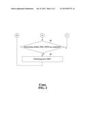 METHOD AND SYSTEM FOR GENERATING MULTI-PROTOCOL FAULT MANAGEMENT PACKET BY     USING FPGA diagram and image