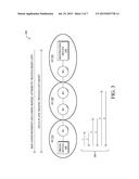 VERIFYING DATA PLANE PATHS BASED ON A VALIDATED SECURE CONTROL PLANE diagram and image