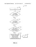 VERIFYING DATA PLANE PATHS BASED ON A VALIDATED SECURE CONTROL PLANE diagram and image