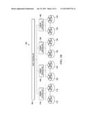 Multi-Domain Source Routed Forwarding Based on Collaborating Network     Controllers diagram and image