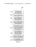 Multi-Domain Source Routed Forwarding Based on Collaborating Network     Controllers diagram and image